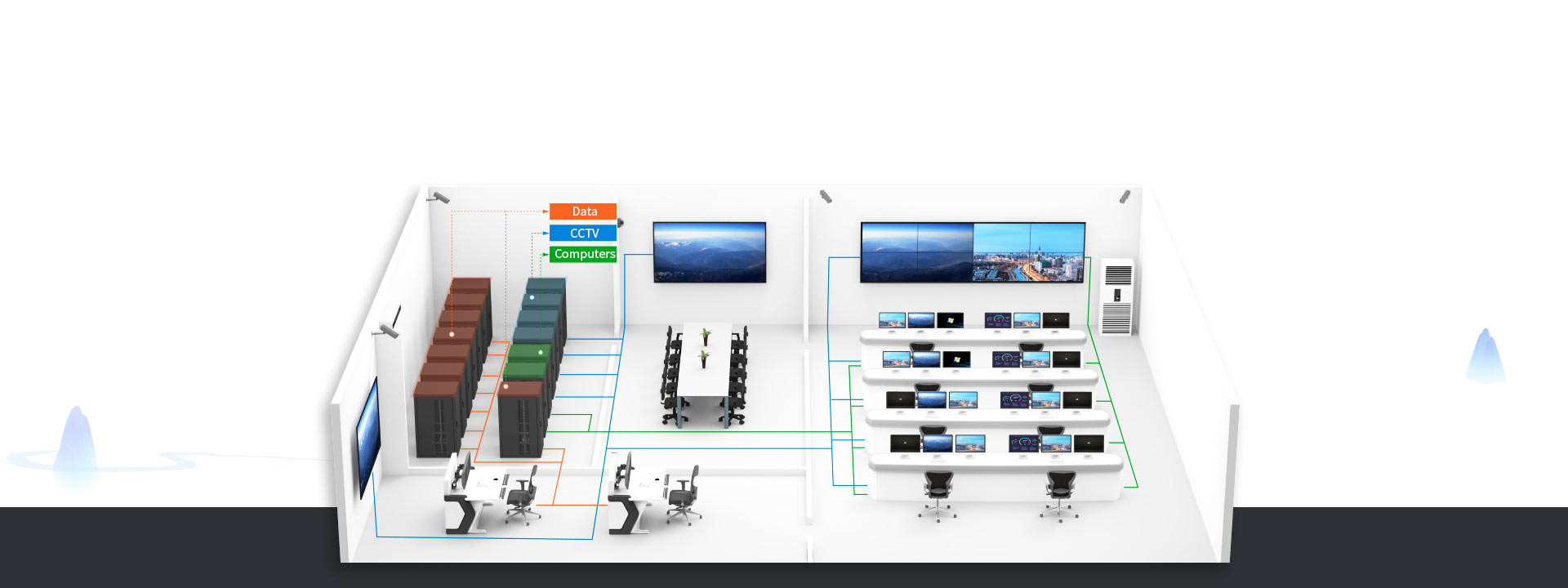 AV and KVM over IP KVM matrix, IP based video wall controller