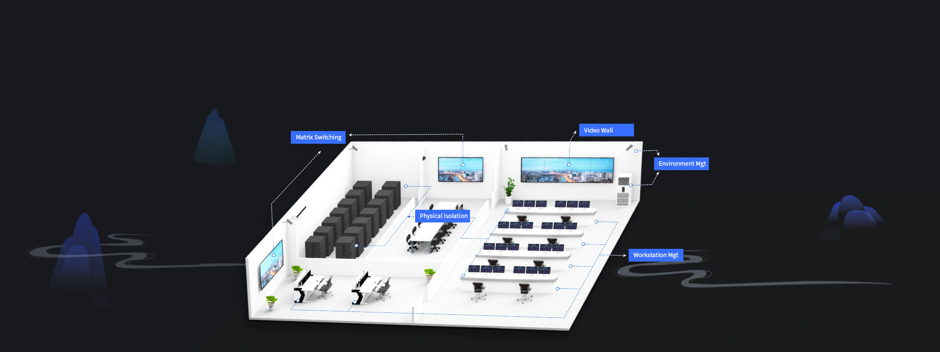 Simplified Complexit Simplified Complexity All-in-one Solution