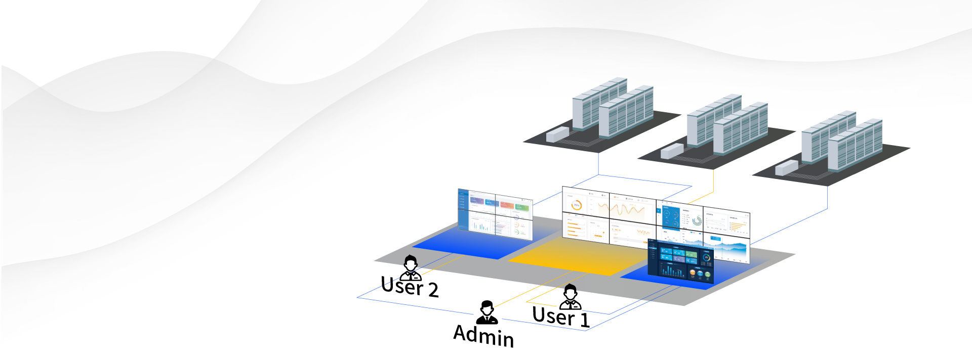 VWC2-Tpro-user access