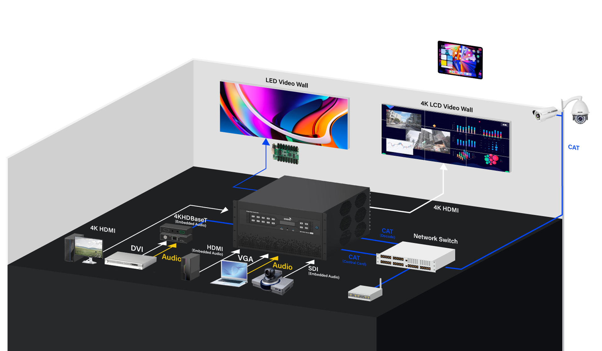 VWC2-Tpro-diagram
